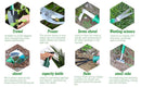 Premium Gardening Tool Set Kit & Household Soil Loosening Shovel Planting